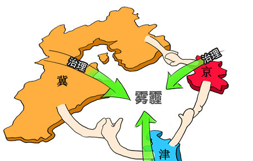 城市经济活动人口_2015年7月至2016年3月内蒙古大城市劳动力调查非经济活动人口(3)