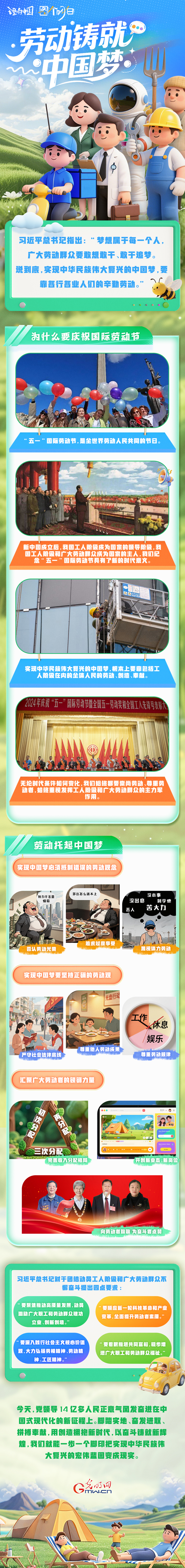 理响中国·图个明白|劳动铸就中国梦
