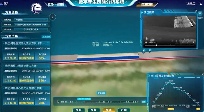 【理响中国·薪火“燃”青春】从“看见现在”迈向“预见未来” 当代防汛背后的现代化支撑 【理响中国·薪火“燃”青春】从“看见现在”迈向“预见未来” 当代防汛背后的现代化支撑