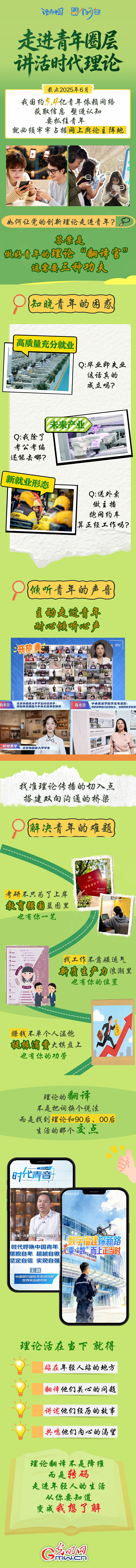 理响中国·图个明白|走进青年圈层，讲活时代理论