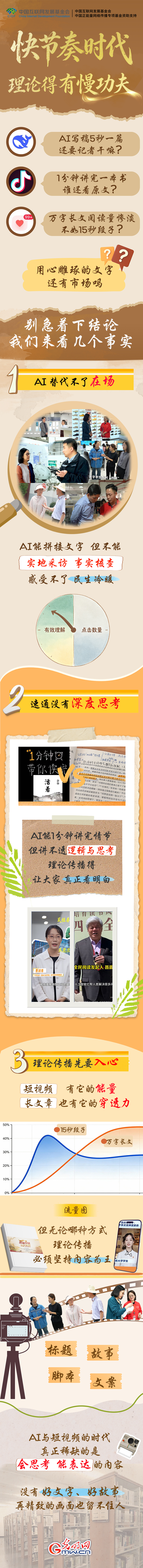 【理响中国】快节奏时代，理论得有“慢功夫”