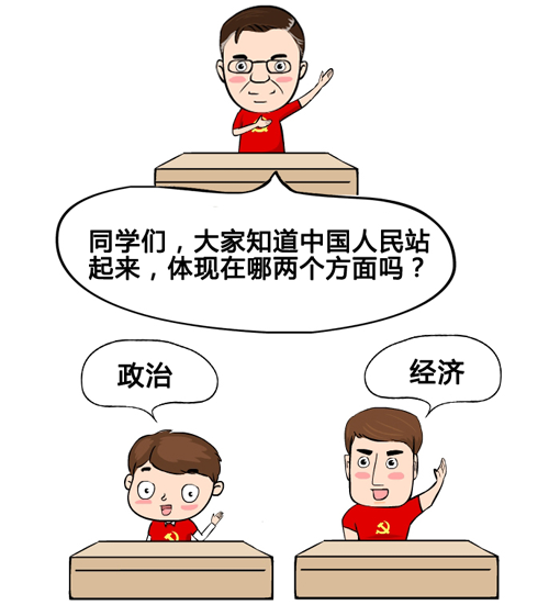 【网信微党课】课程二十：中国共产党的领导是人民的选择