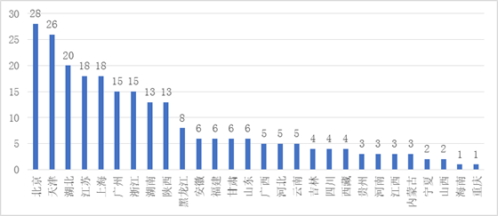 经济政治文化生态五个方面 94c69122e36b1f752fe510.png