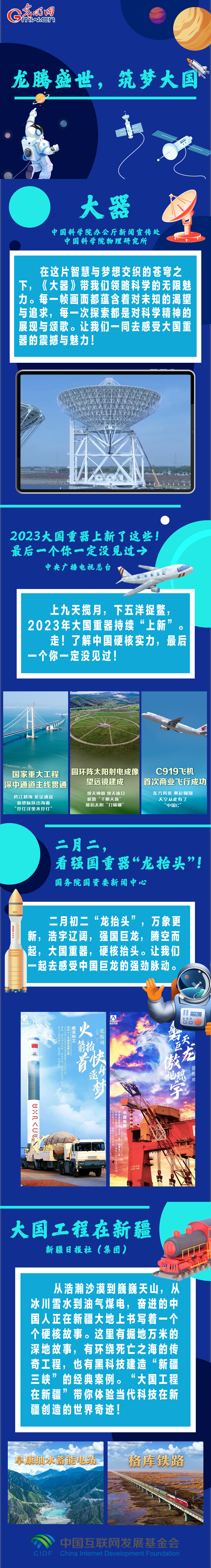 【海报】中国正能量：龙腾盛世，筑梦大国